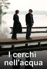 I cerchi nell’acqua